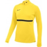 Sudadera de Baloncesto NIKE Academy 21 CV2653-719